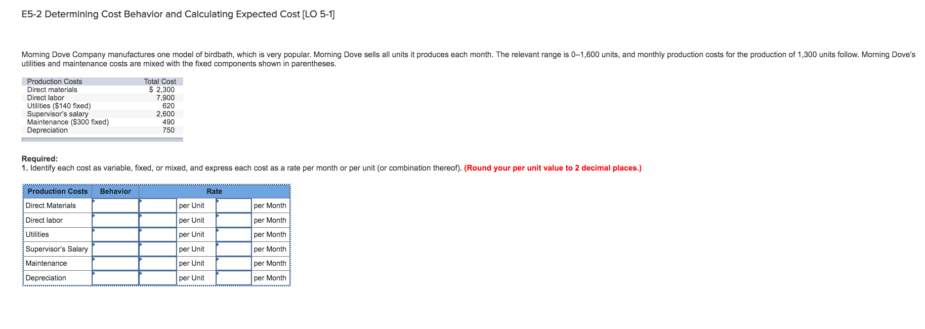  E5-2 Determining Cost Behavior and Calculating Expected Cost [LO 5-1] Morning