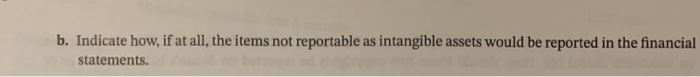 intangible assets would be reported in the financial statements
