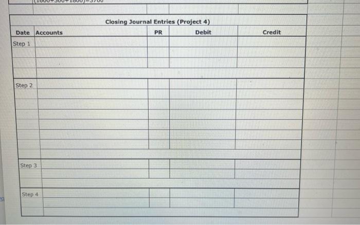 Balance \begin{tabular}{|l|l|l|} \hline Accounts & Debit & Credit \\ \hline Cash &