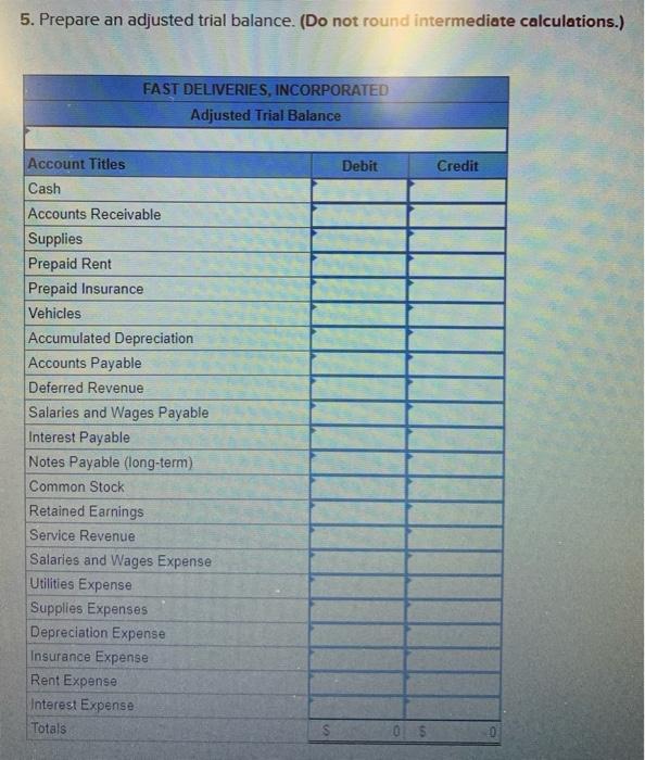 Fast Deliveries, Incorporated (FDI). was organized in December last year and had