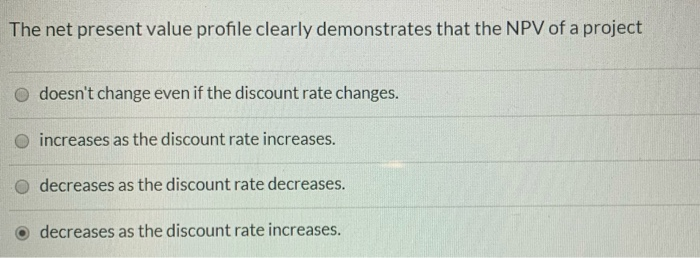 please answer the following The net present value profile clearly demonstrates that