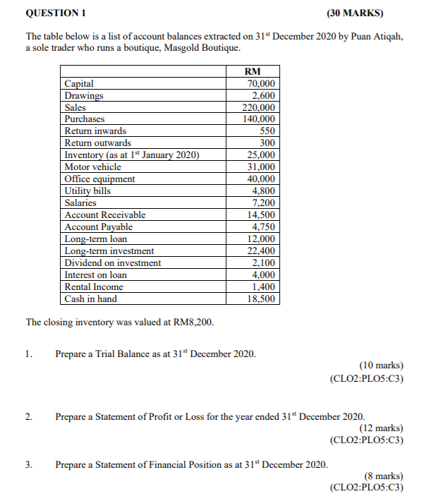  QUESTION 1 (30 MARKS) The table below is a list of