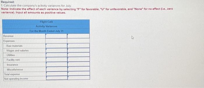 [LO9-2] Flight Cale prepares in-filght meals for airtines in its kitchen located