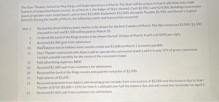  The Starr Theater, Owned By Meg Vargo will begin operations in