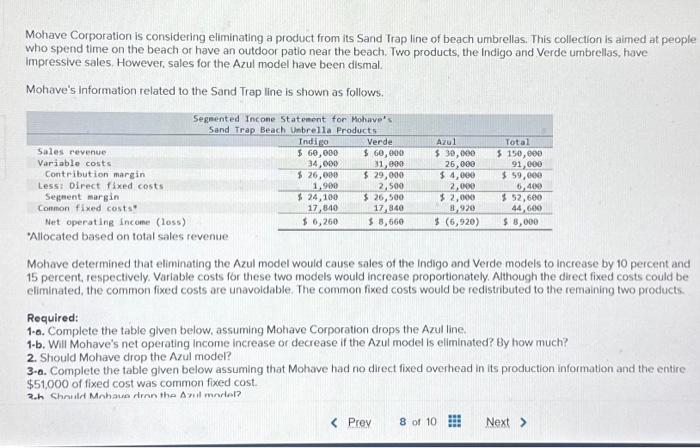 pg 8 Required: 1-a. Complete the table given below, assuming Mohave Corporation