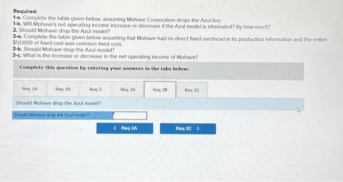 the entire $51,000 of fixed cost was common fixed cost. 3-b. Should