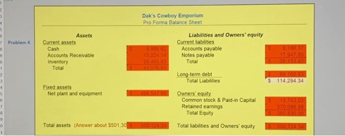 84,000 \\ Net income & 30,810 \\ Cash & 9,420 \\ Accounts