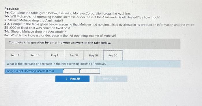 Mohave drop the Azul model? 3-c. What is the increase or decrease