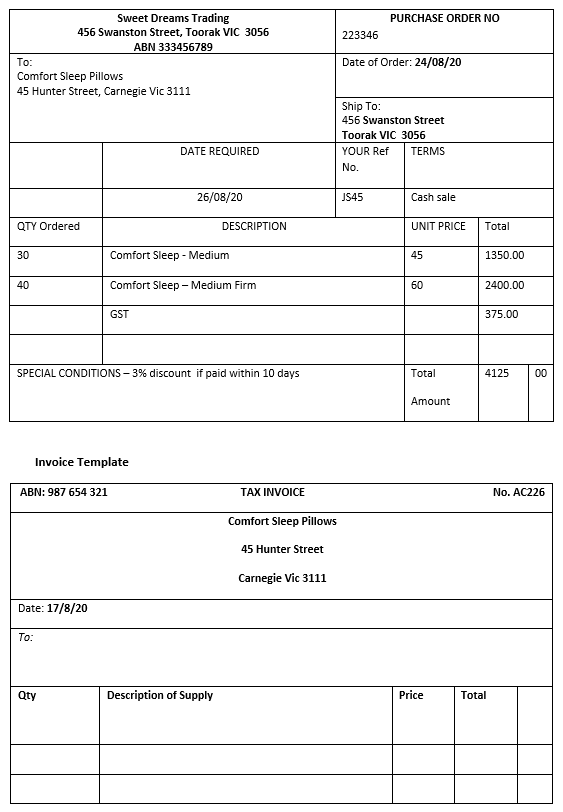 consider GST is 10% Please consider GST is 10% Task 5 Background