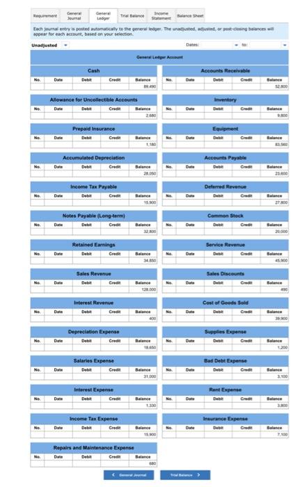 needs to be accrued on the $32,800,6% loan obtained on August 1,