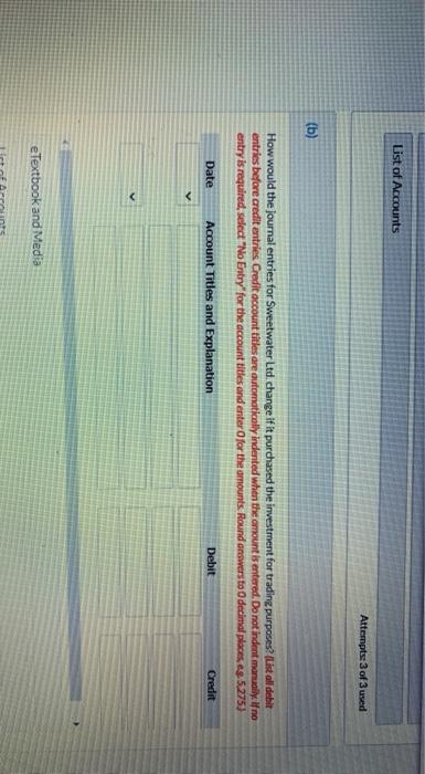 during 2021 for the University of Higher Learning (UHL) and Sweetwater Ltd: