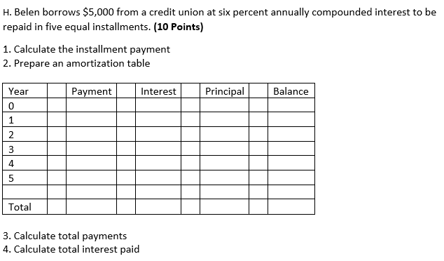  H. Belen borrows $5,000 from a credit union at six percent