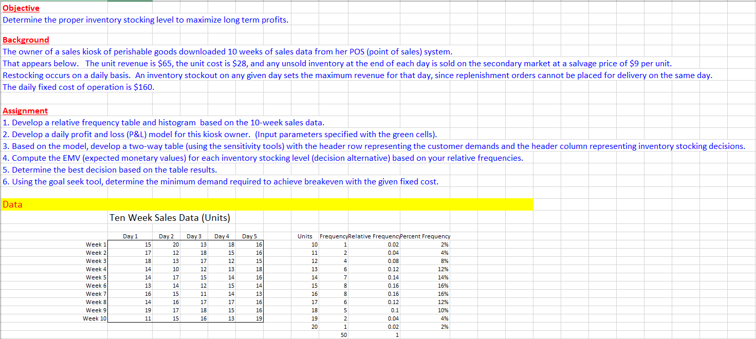  2. Develop a daily profit and loss (P&L) model for this