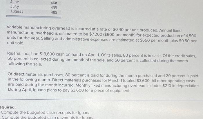 maintain a $12,000 minimum cash balance. Complete this question by entering your