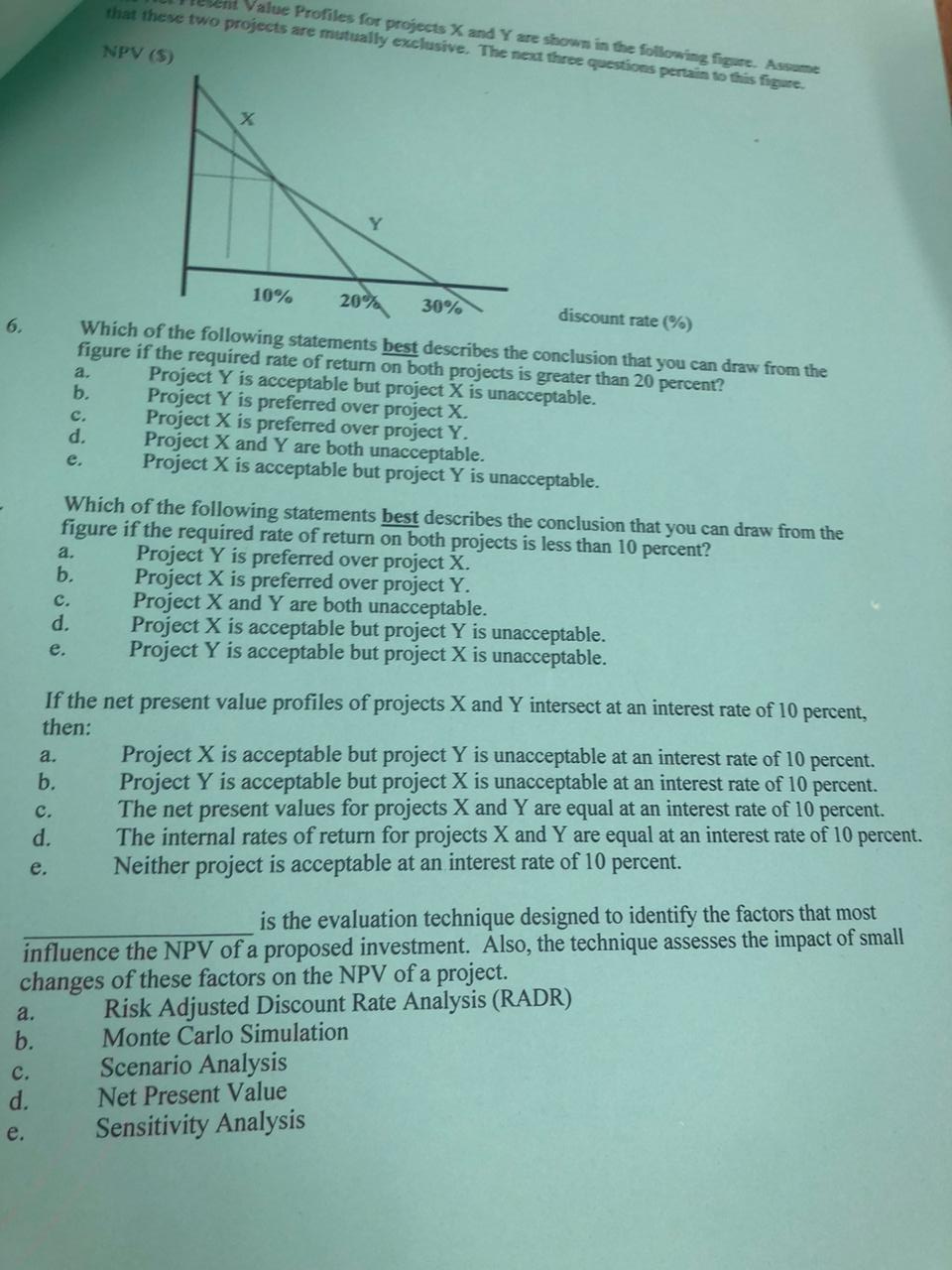 Please answer correctly Thank you event Value Profiles for projects X
