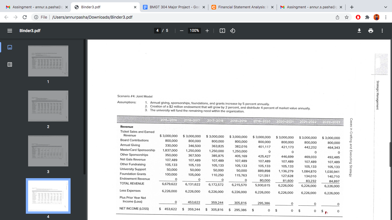 Financial Statement Analysis: Include relevant key financial ratios with a brief interpretation