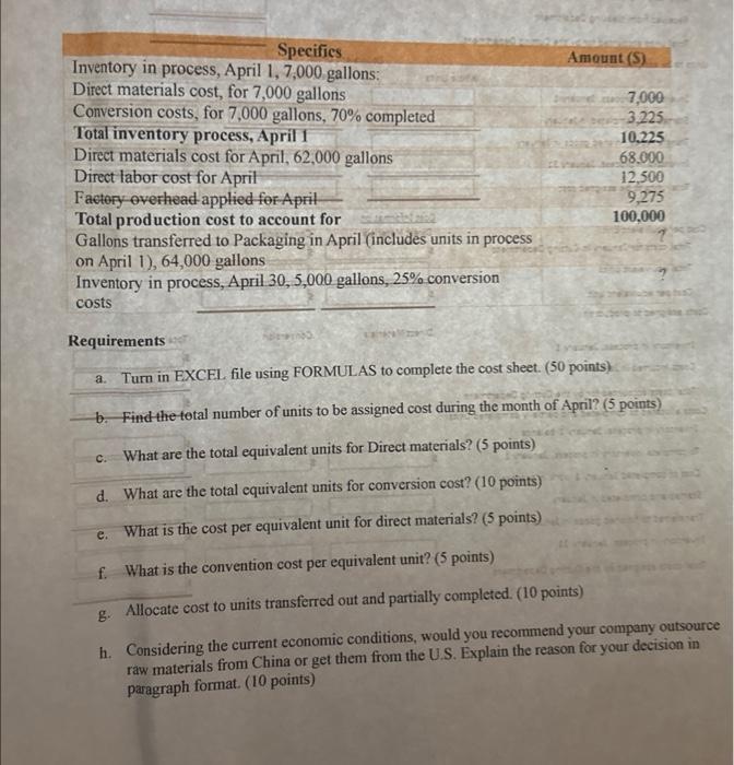 please make visual representation a. Turn in EXCFL, file using FORMULAS to