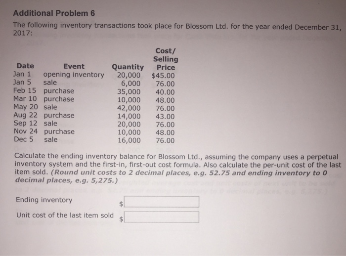  Additional Problem 6 The following inventory transactions took place for Blossom