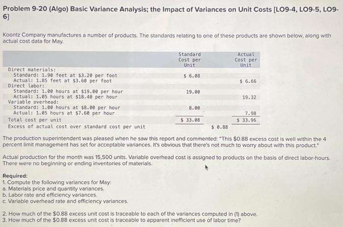  Problem 9-20 (Algo) Basic Variance Analysis; the Impact of Variances on