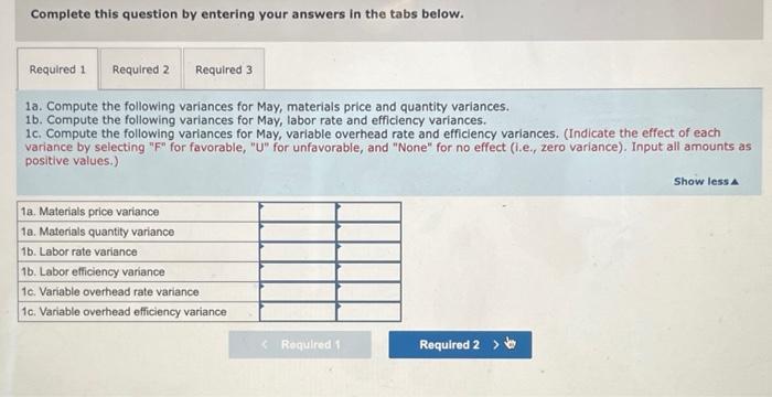 Unit Costs [LO9-4, LO9-5, LO96] Koontz Company manufactures a number of products.
