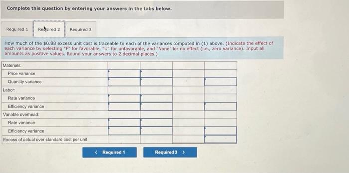 The standards relating to one of these products are shown below, along