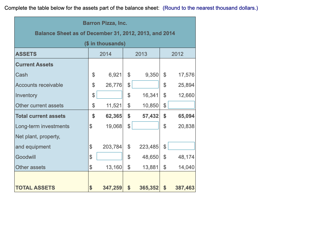 \begin{tabular}{r} Barron \\ as of Dece \\ ($ in t \end{tabular} &