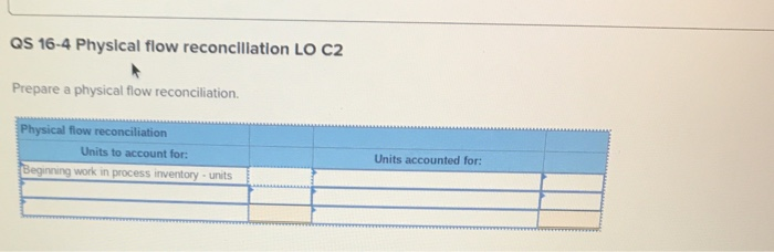 The following information applies to the questions displayed below. The following refers