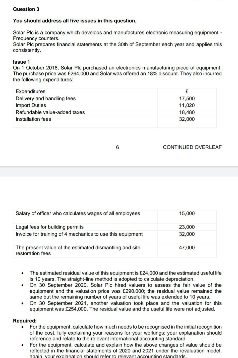  Question 3 You should address all five issues in this question.