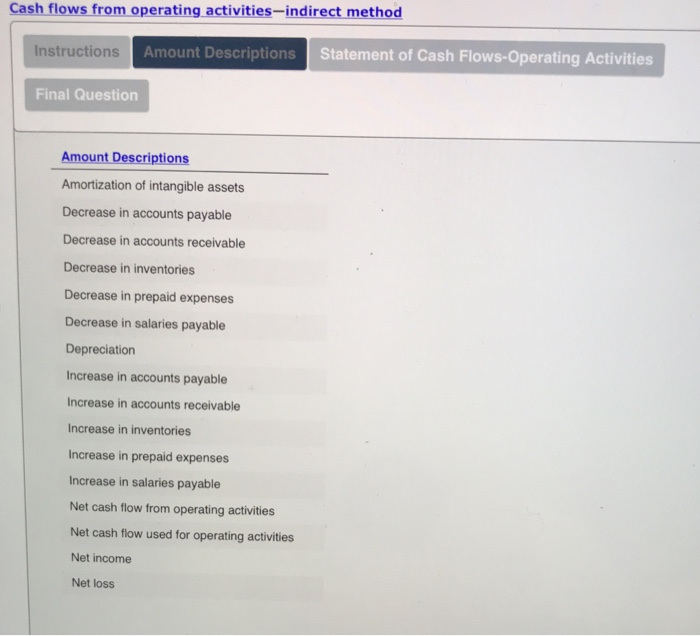 Flows-Operating Activities Final Question The net income reported on the income statement