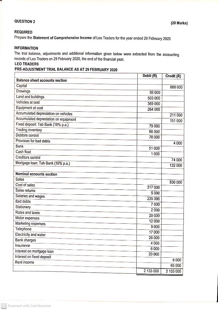  QUESTION 2 (20 Marks) REQUIRED Prepare the Statement of Comprehensive Income