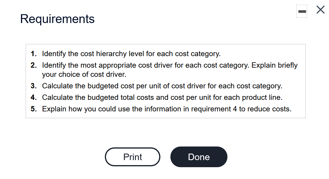 - Requirements 1. Identify the cost hierarchy level for each cost