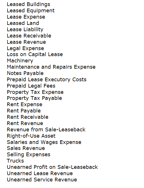 annual rental payments of $1,151 at the beginning of each year of