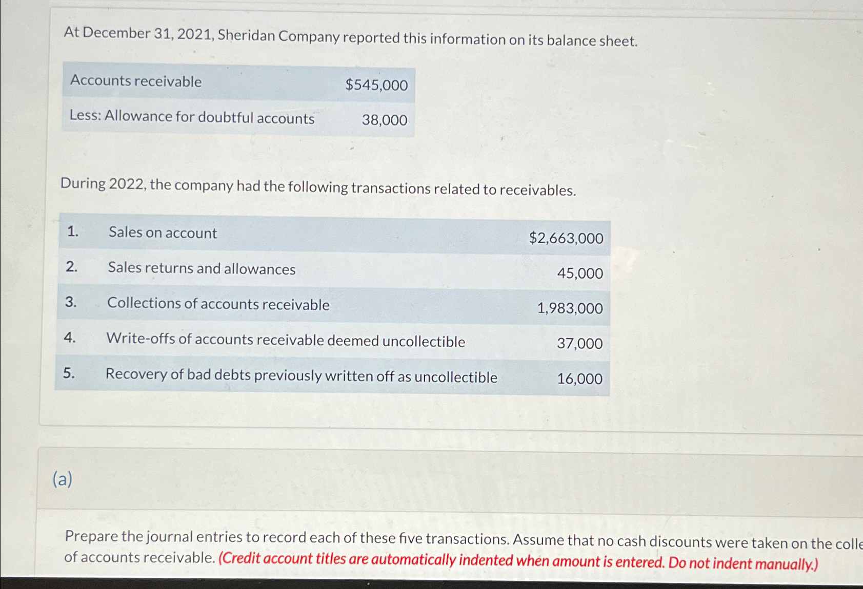  At December 31,2021, Sheridan Company reported this information on its balance