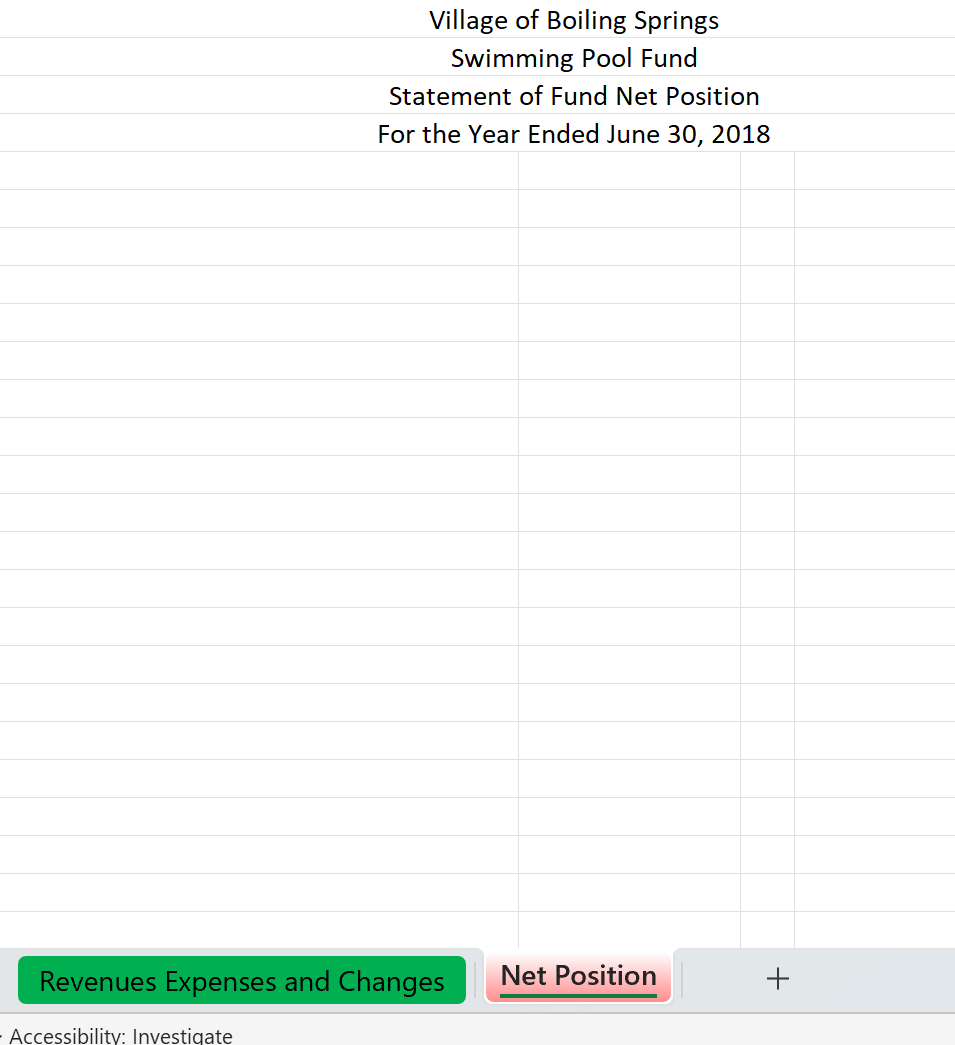 & \\ \hline Supplies & 30,000 & \\ \hline Land & 300,000