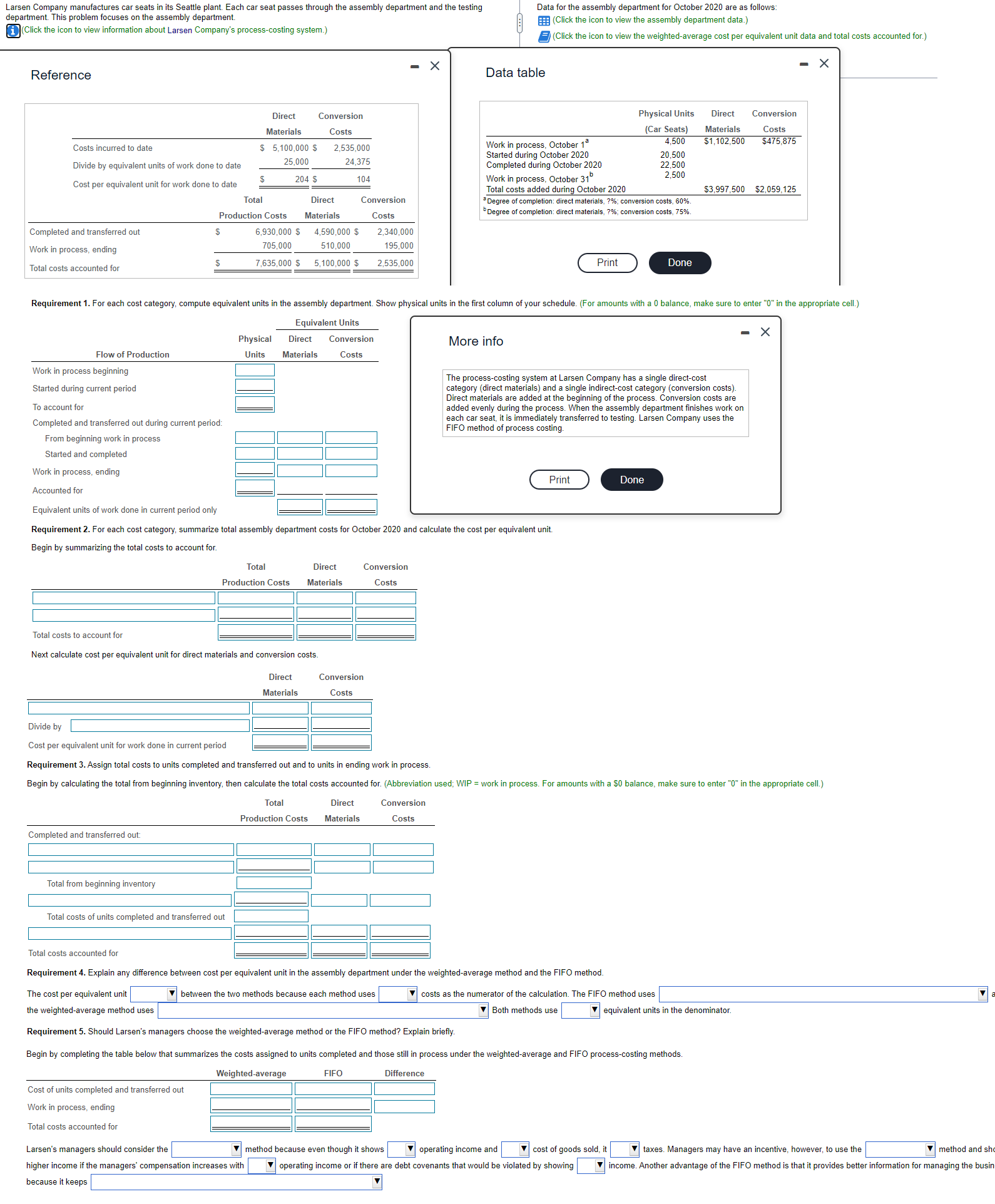  Requirement 2. For each cost category, summarize total assembly department costs