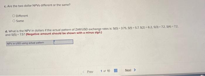expenditure in South Africa. The initial cost of the project is ZAR11,400.