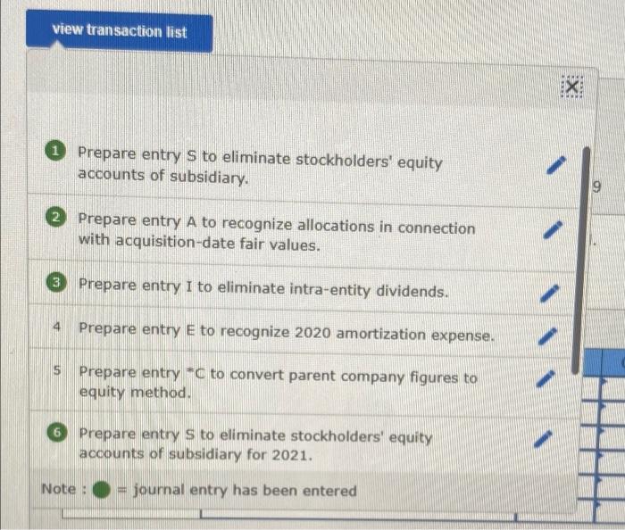 0:25 Chapman Company obtains 100 percent of Abernethy Company's stock on January