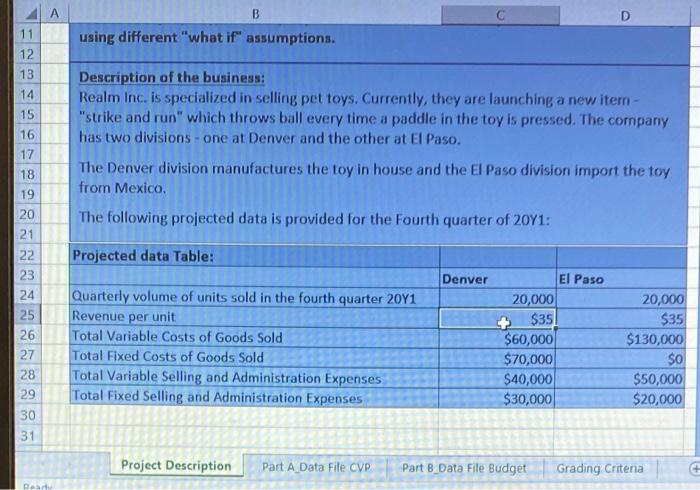 sales and puchase budget: You are in the process of preparing budget