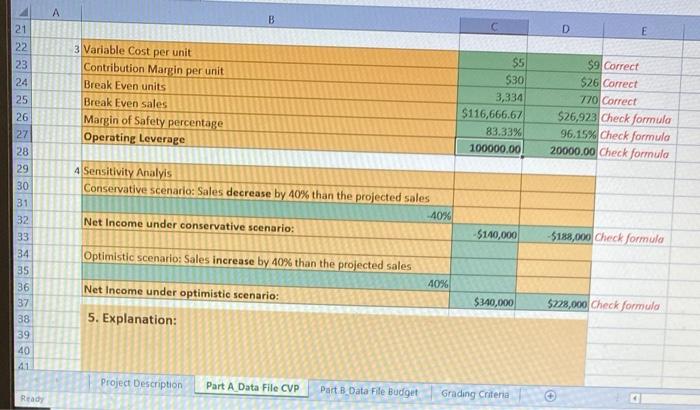 the Sales Department, the sales are expected to increase by 20 per