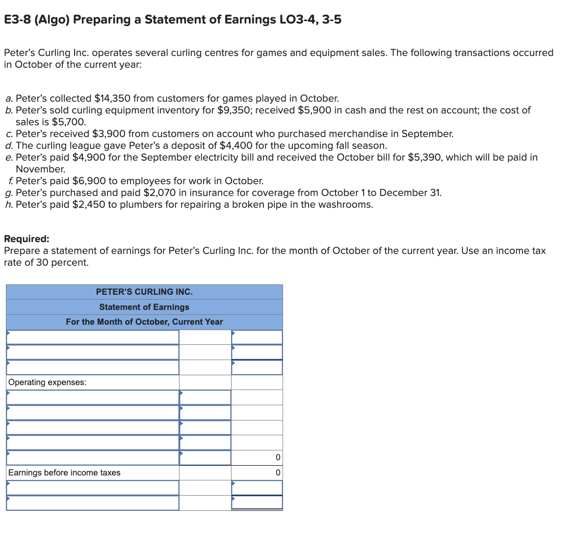  E3-8(Algo) Preparing a Statement of Earnings LO3-4,3-5 Peter's Curling Inc. operates