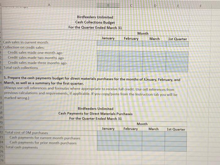 year, as well as a summary budget for the quarter. (Always use