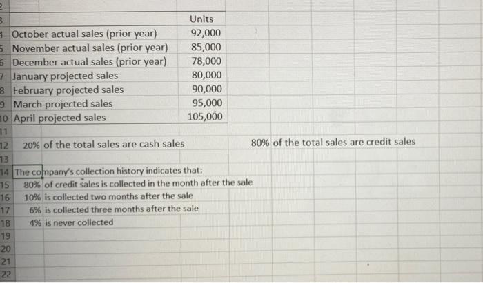 cell references and formulas where appropriate to receive full credit. If you