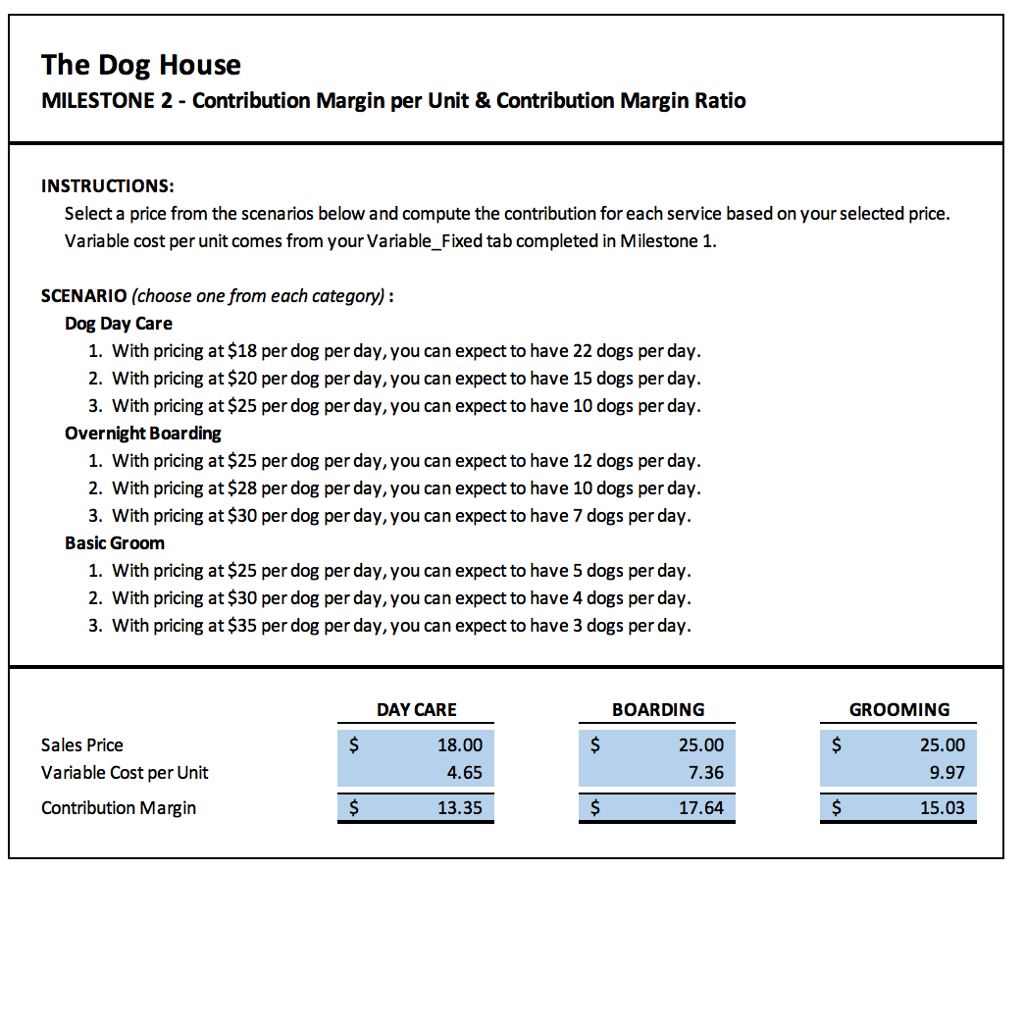 in relation to the business; however, they require board meetings for status