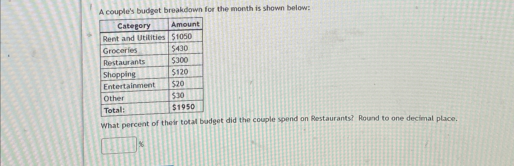  A couple's budget breakdown for the month is shown below: \table[[Category,Amount],[Rent
