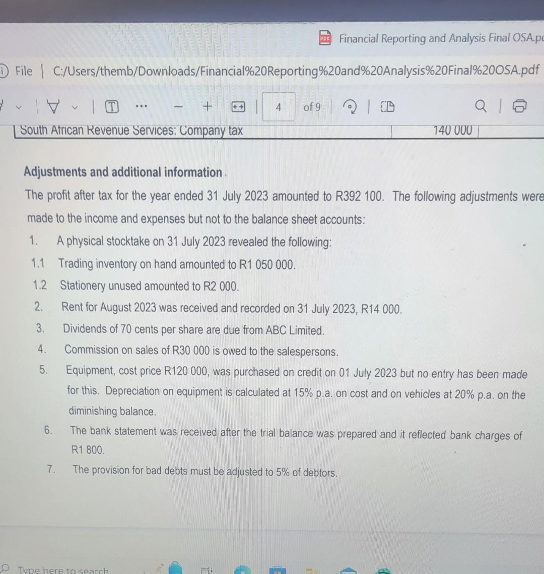 On 28 February 2023 the Statement of Comprehensive Income reflected a net