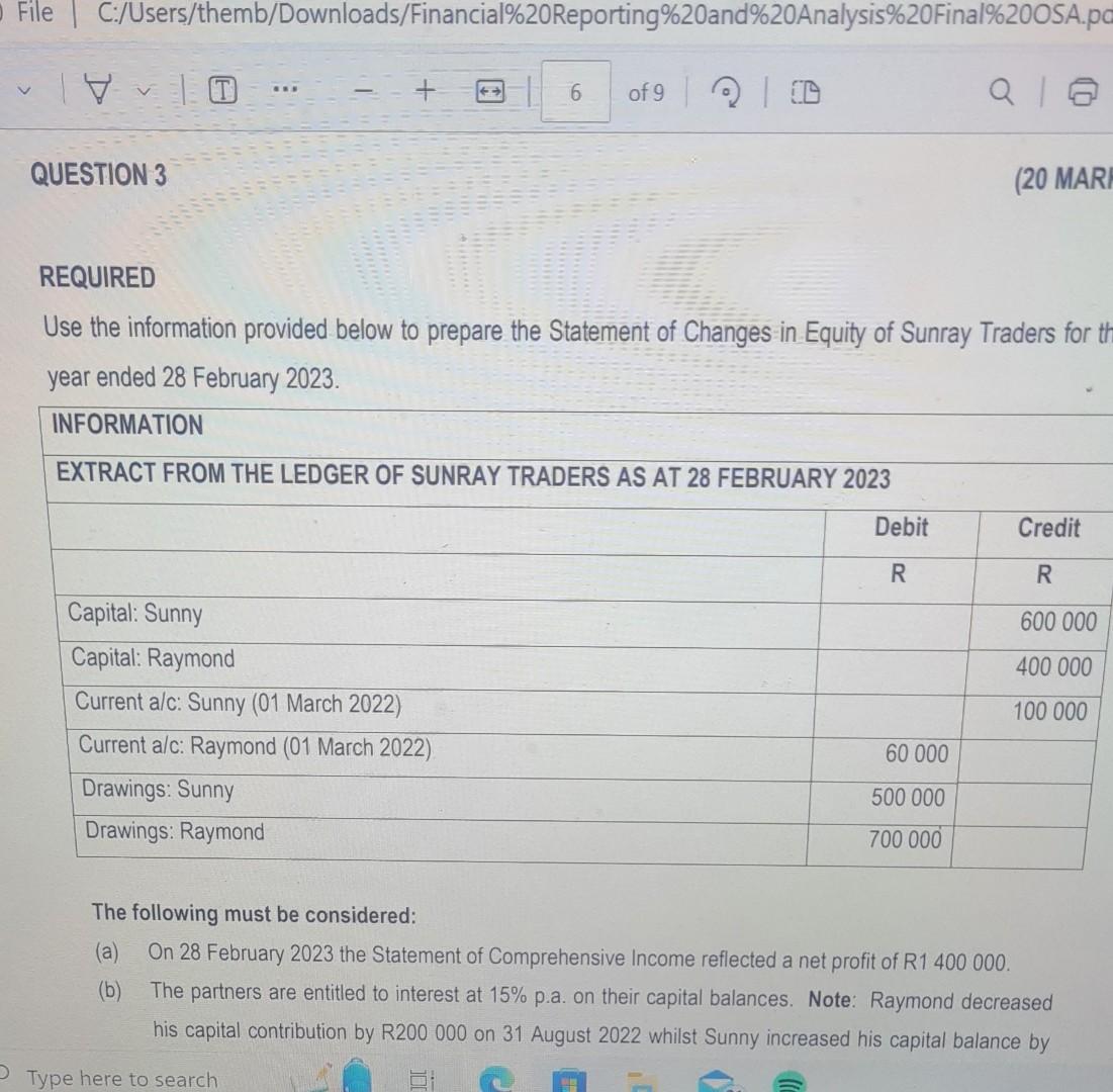 at 15% p.a. on their capital balances. Note: Raymond decreased his capital