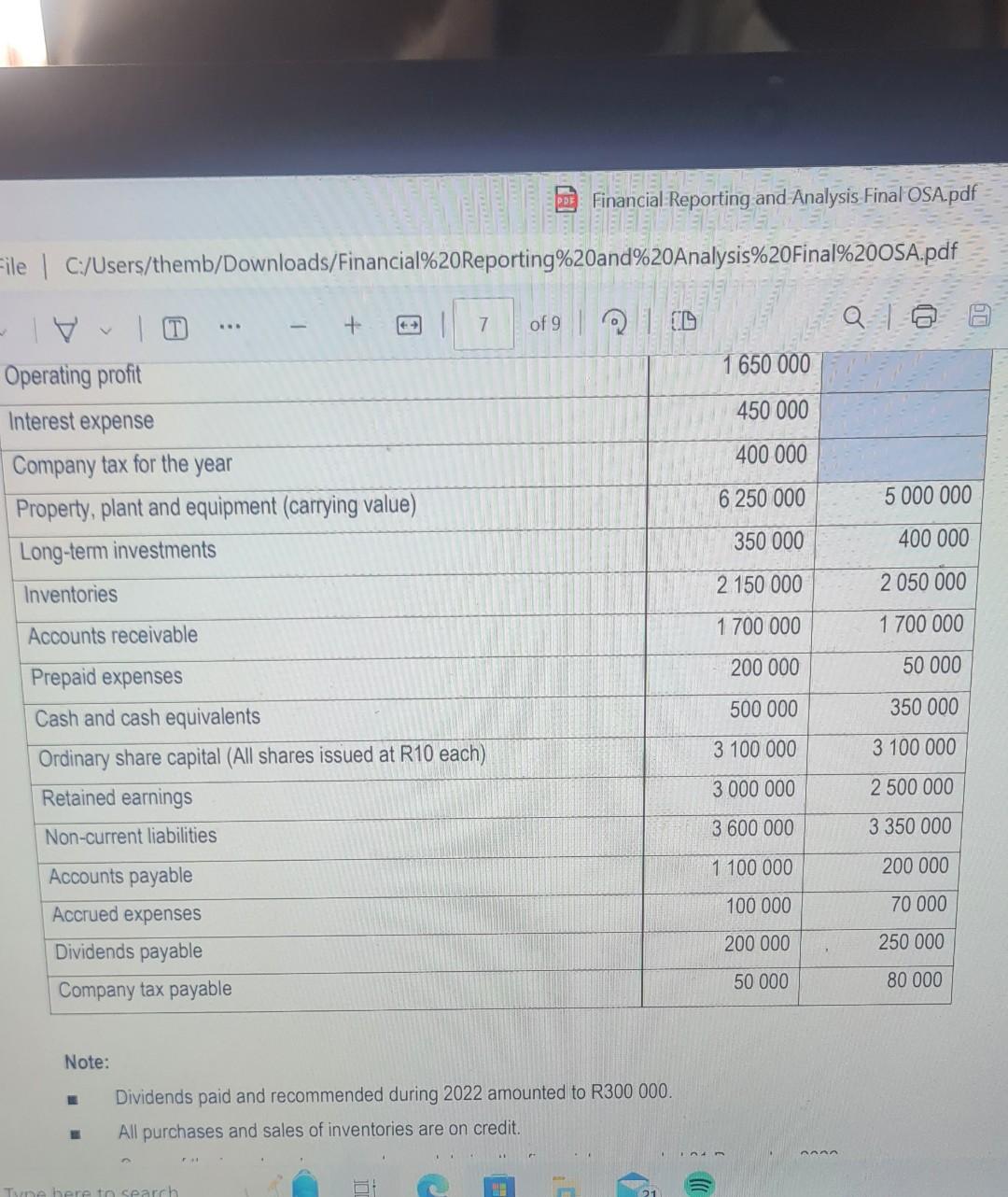monthly salaries: Sunny R25 000 Raymond R20 000 (d) Raymond is entitled