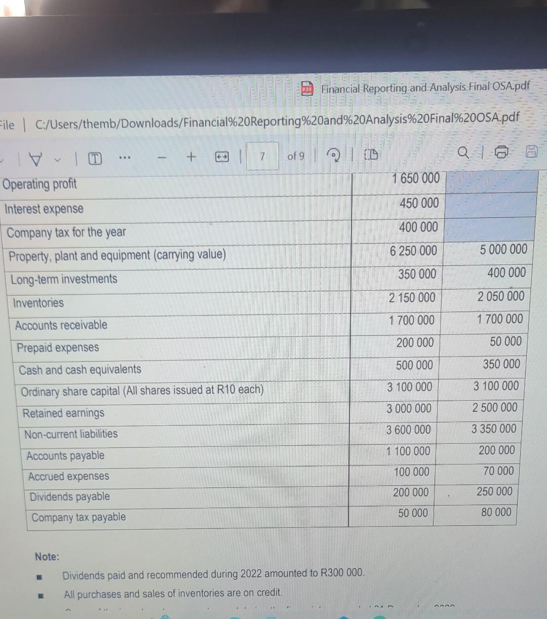 to a bonus equal to 10% of his annual salary. (e) The