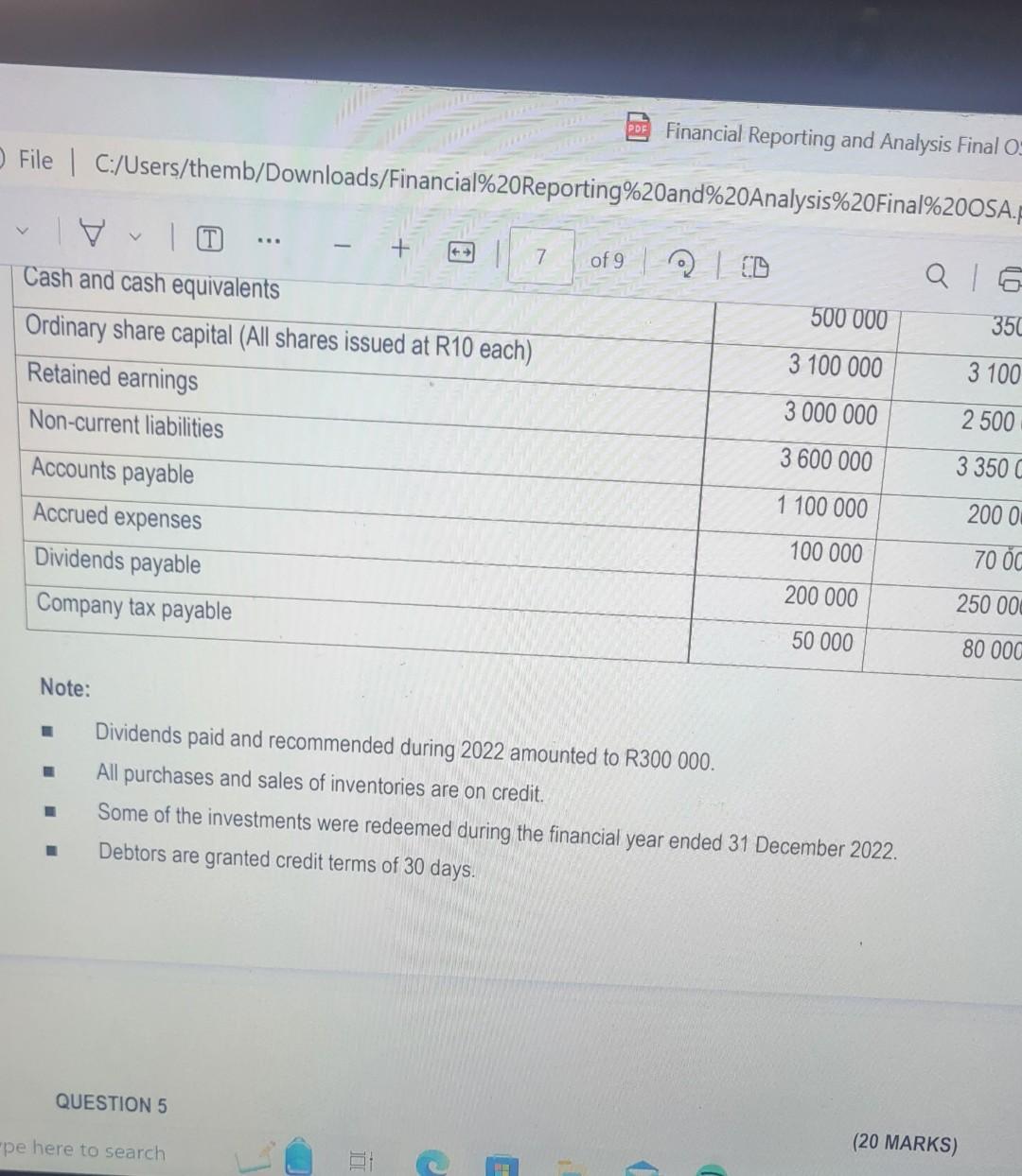 remaining profit/shortfall must be shared between Sunny and Raymond in the ratio