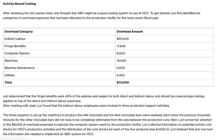 her family's business, Hershee Chocolate Company (HCC), was concerned about the financial